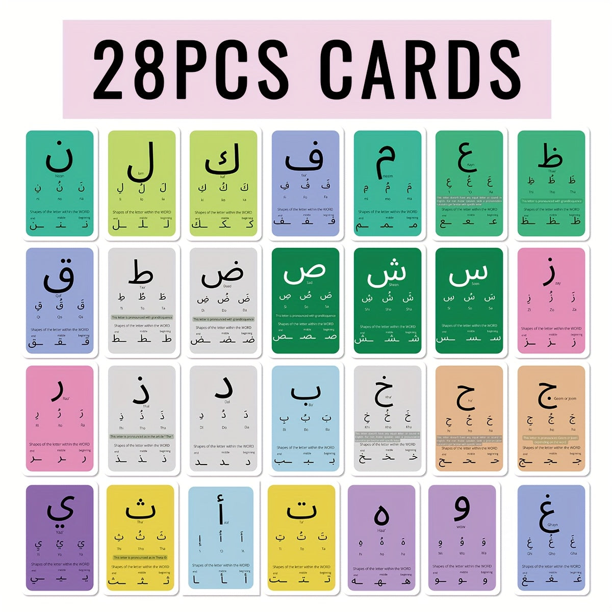 28 Arabic Alphabet Pronunciation Cards - for Arabic Language Beginners, Islamic Education Learning Flashcards for Arabic Letter Recognition, Writing And Reading Learning Aid, Unique Religious Gift