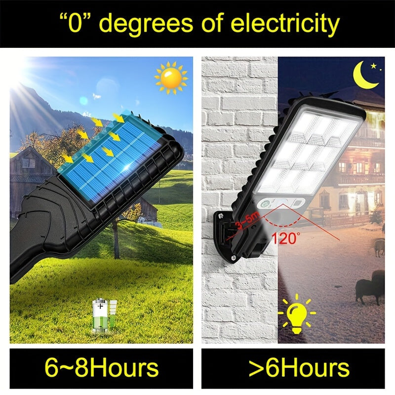 2pcs Solar-Powered Motion Sensor Security Lights - Wireless Remote Control, Energy-Efficient, Waterproof, Durable Pathway Lighting for Garden, Garage, Yard, Backyard, Patio - Easy Installation, Long-Lasting Battery Life