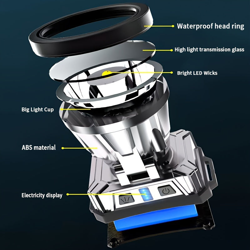 1pc Super Bright USB Charging Headlight, For Outdoor Lighting, Home Lighting, Camping, Hiking, Night Cycling, Fishing