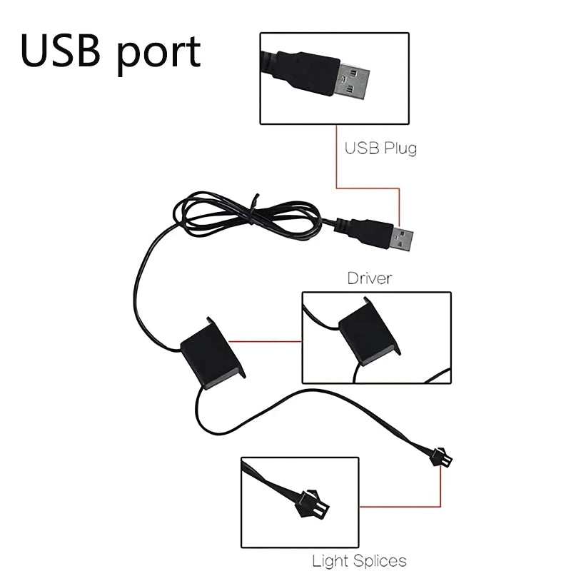 196.85inch Car Environment El Wire LED USB Flexible Neon Interior Lights Set RGB Lighting for Vehicle Decorative Accessories