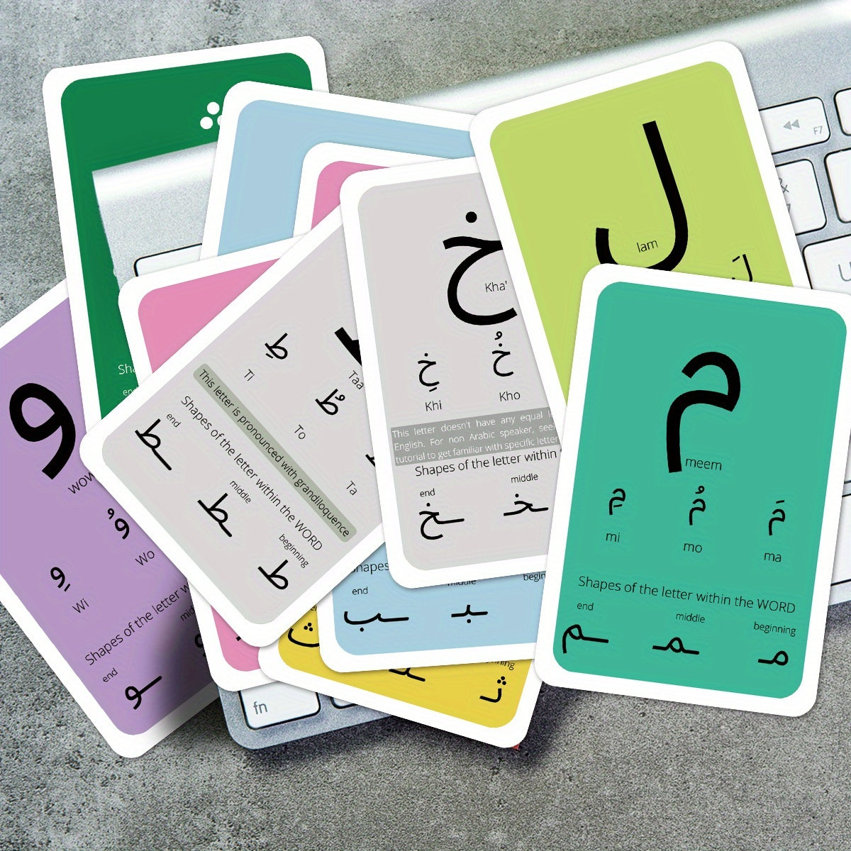 28 Arabic Alphabet Pronunciation Cards - for Arabic Language Beginners, Islamic Education Learning Flashcards for Arabic Letter Recognition, Writing And Reading Learning Aid, Unique Religious Gift