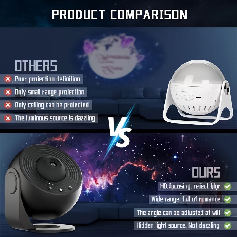 1pc Magical Galaxy Projector Lamp - Create an HD Starry Night Sky, 13 Enchanting Films, Transform Your Bedroom into a Cosmic Haven - Ambient Atmosphere Lighting