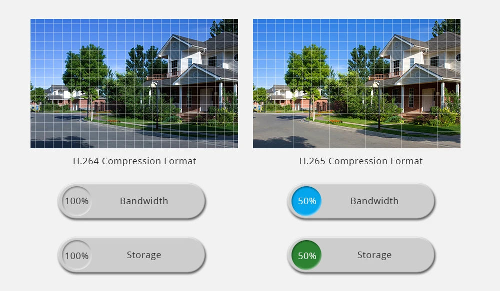 4K 8MP ip camera video surveillance extérieure POE avec codec H.265 et protocole Onvif système infrarouge