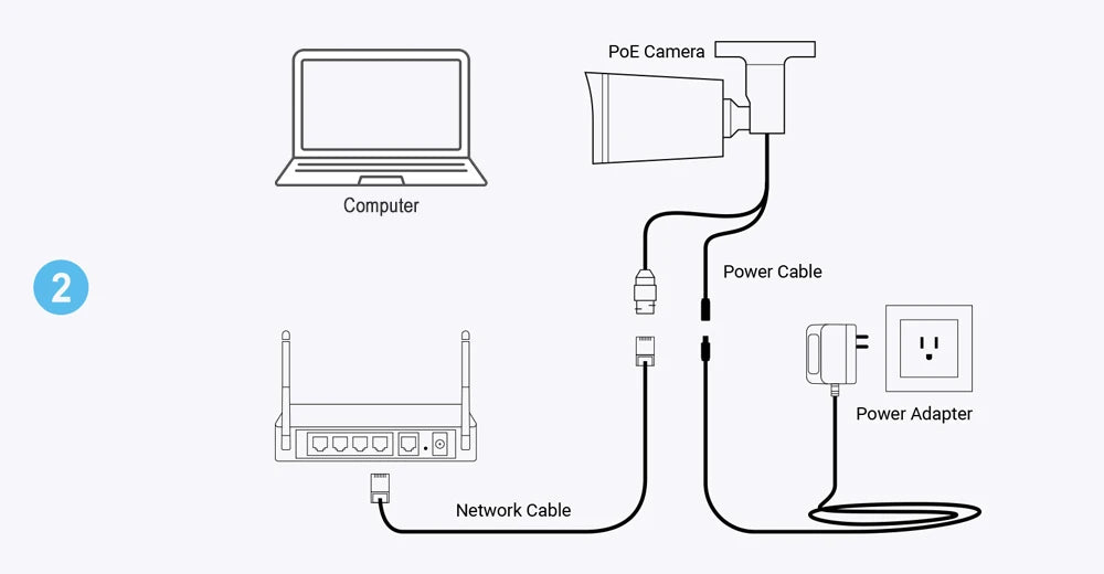 4K 8MP ip camera video surveillance extérieure POE avec codec H.265 et protocole Onvif système infrarouge