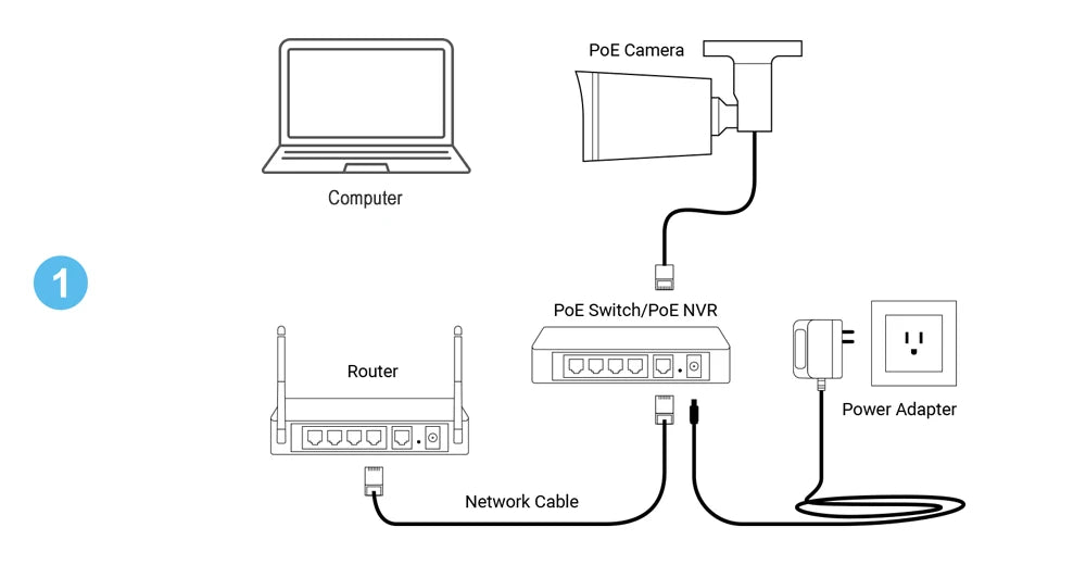 4K 8MP ip camera video surveillance extérieure POE avec codec H.265 et protocole Onvif système infrarouge
