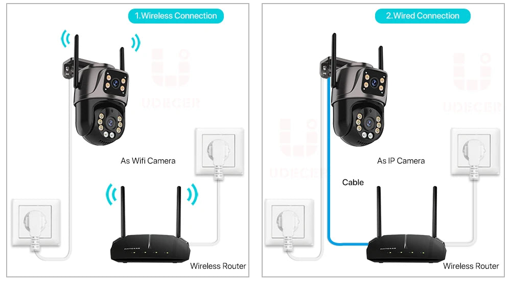 4K 8MP HD Wifi PTZ caméra extérieure 4MP double objectif double écran AI suivi automatique caméra IP CCTV Audio vidéo Surveillance P2P iCSee