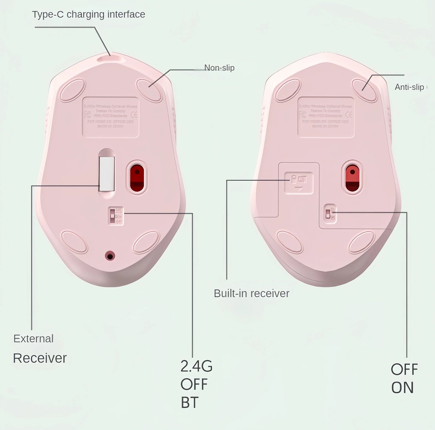Souris sans fil Bluetooth 5.2, 2.4 ghz, double Mode, silencieuse, Rechargeable, pour jeu, 1600DPI, pour ordinateur portable, Win Mac OS