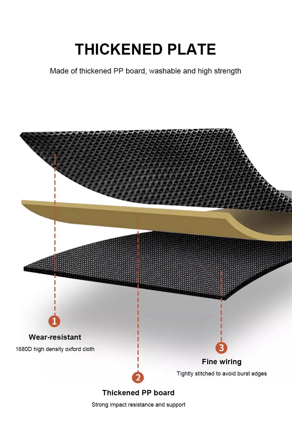 SEAMETAL-Coffre de Rangement Pliable, Étanche, Calandre Oxford, 110L, Grande Capacité, Évaluation de Voiture, Camping, Pêche, Facile à Transporter