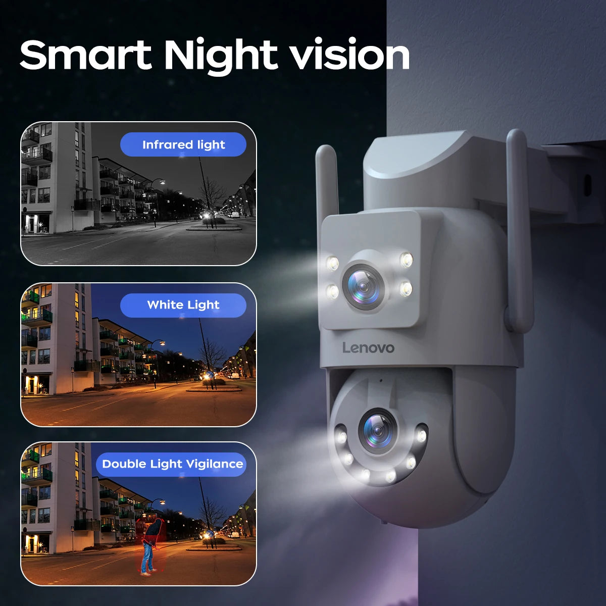 Lenovo 4K WiFi caméra de Surveillance 5G Wifi extérieur double objectif PTZ caméras IP suivi automatique Audio vidéo ONVIF sécurité CCTV caméra