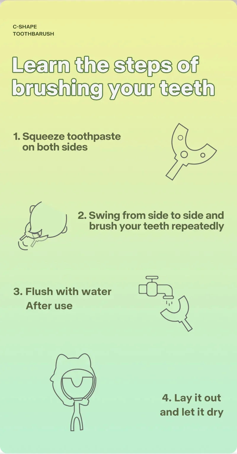 Brosse à dents en Silicone souple pour bébé de 2 à 12 ans, brosse de nettoyage des dents en forme de U à 360 degrés pour enfants de 2 à 12 ans