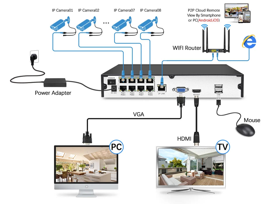 Caméra de Surveillance extérieure IP POE hd 8MP/4K, dispositif de sécurité domestique en métal couleur, avec Vision nocturne et Audio, codec H.265 et protocole Onvif