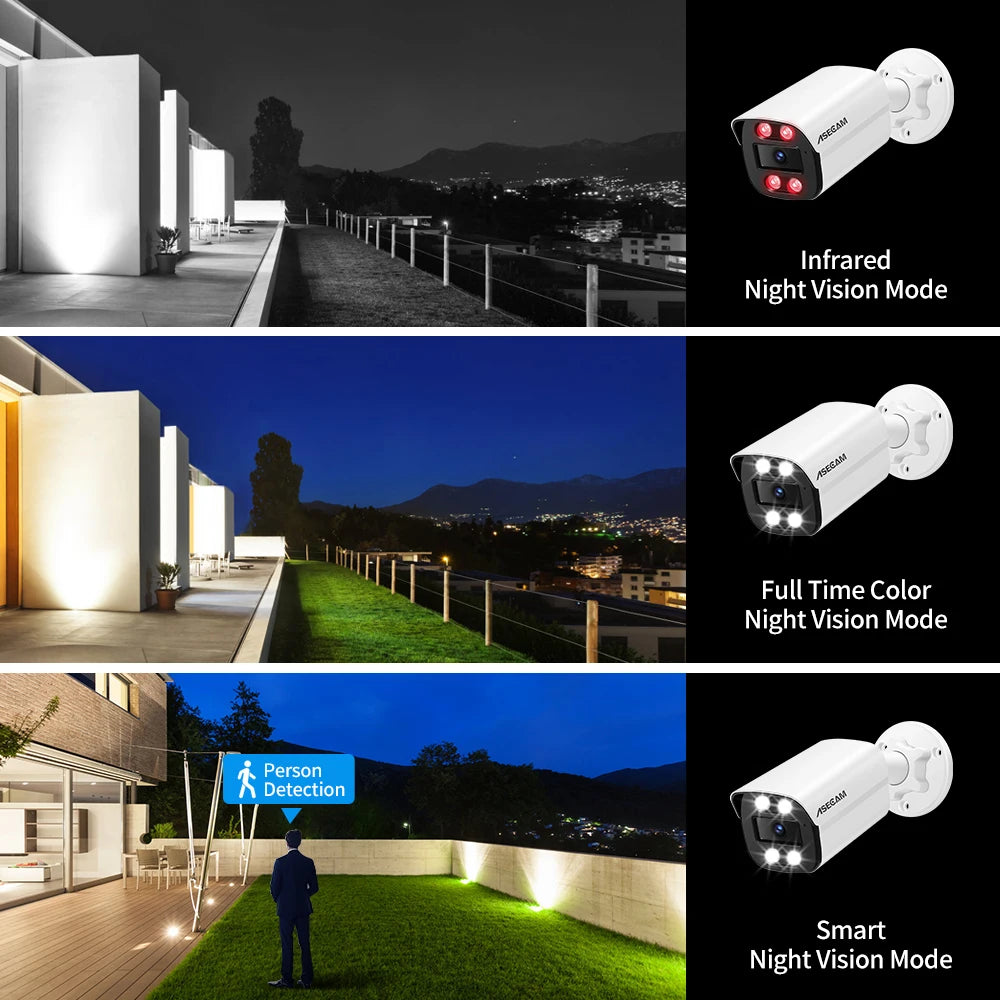 Caméra de Surveillance extérieure IP POE hd 8MP/4K, dispositif de sécurité domestique en métal couleur, avec Vision nocturne et Audio, codec H.265 et protocole Onvif