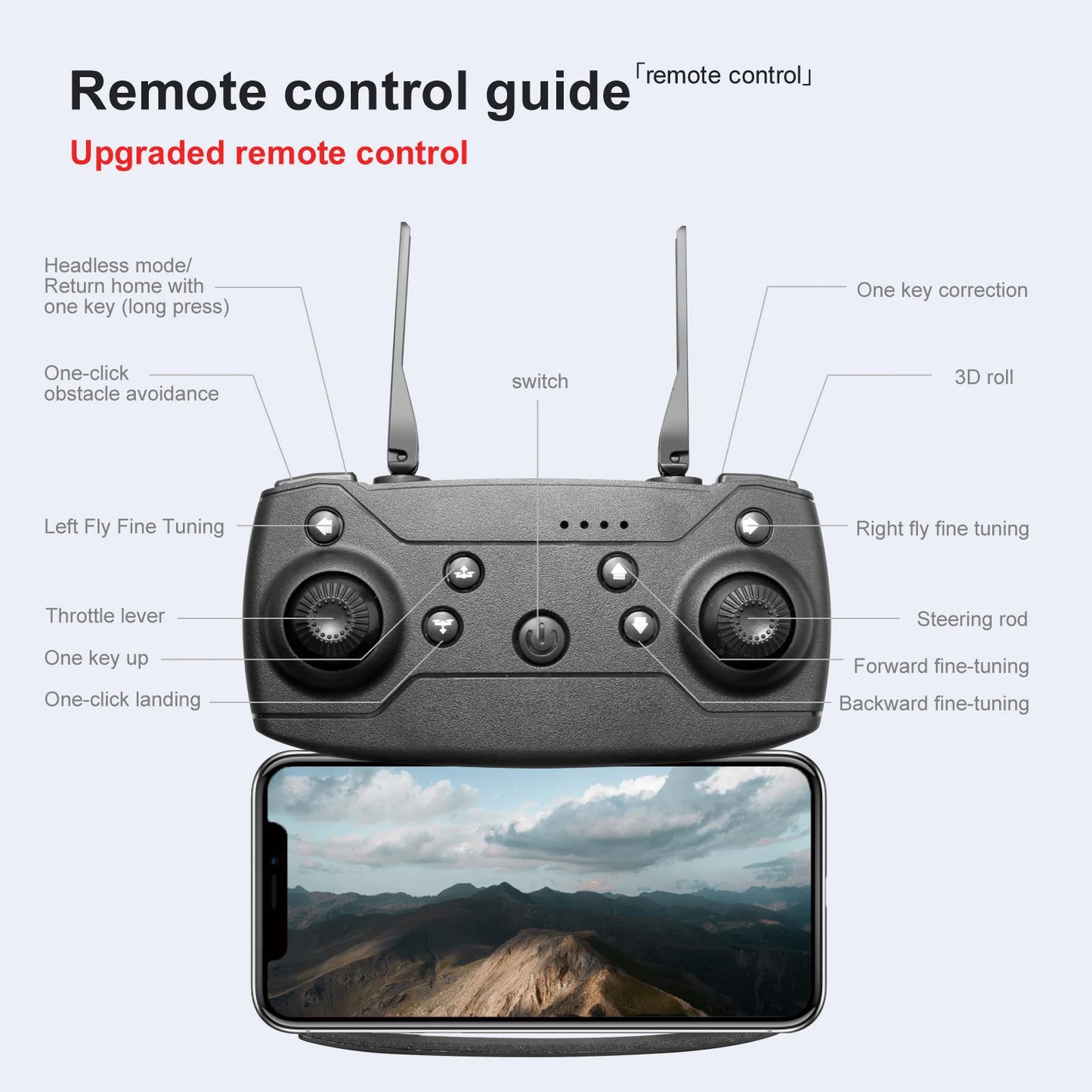 Drone professionnel E99 Pro avec caméra 4K, photographie aérienne, caméra HD pour touristes, évitement d'obstacles à trois côtés, quadrirotor