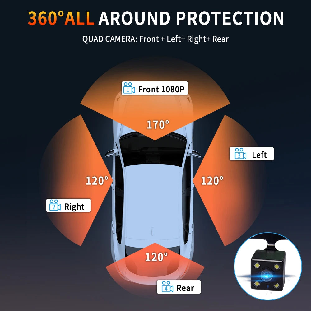 NOUVEAU 360 ° Caméra de voiture 3/4 objectif 1080P Dash Cam Auto 1080P caméra d'enregistrement de voiture voiture DVR avant gauche droite caméra de recul boîte noire dashcam voiture,caméra de recul,caméra voiture