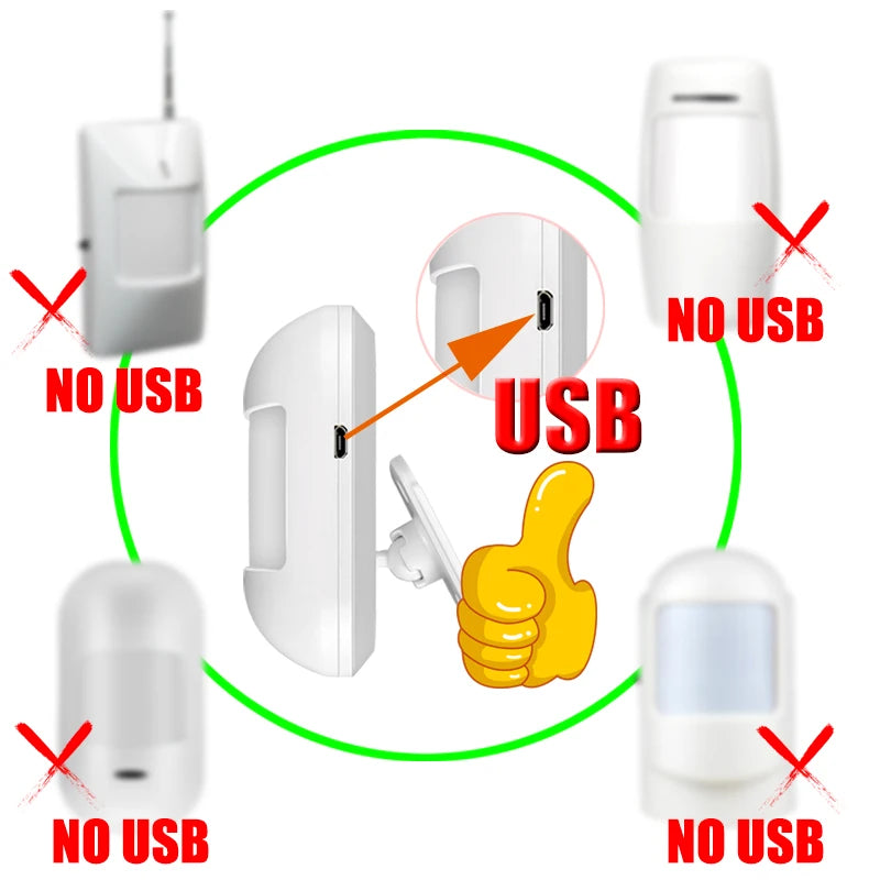 Détecteur de mouvement PIR sans fil 433MHz EV1527, capteur infrarouge, prise en charge de l'alimentation USB 5V pour système d'alarme de sécurité anti-cambriolage domestique