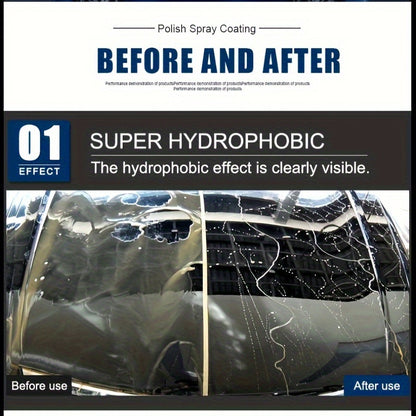 Nano spray of automobile coating agent