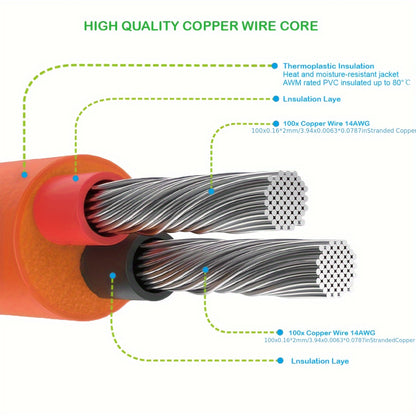 6ft 12V Heavy-Duty Automobile Lead-Acid Battery Charging Cable - UL Certified 14AWG 100% Copper Wire for Safe and Efficient Charging - Built-in 15A Fuse for Overcharge Protection and 100% Copper Conductor for Maximum Conducti