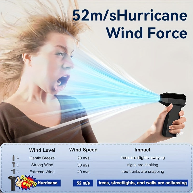 Electric Air Dust Collector - 130000RPM Violent Small Turbine Fan, Compressed Air Dust Collector, 13-speed Adjustable Spray Drying Blower, Reusable, Suitable For Computer Keyboards, Outdoor, Automobile, Home, Capable Of Dust
