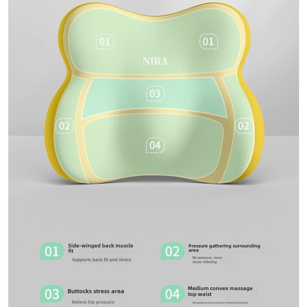 [Premium Car Support] Premium NIRA+ Car Headrest and Lumbar Support Set | Ergonomic Neck and Waist Protector, Synthetic Fiber Memory Foam Cushion Kit for Automobile Seat - Universal Fit