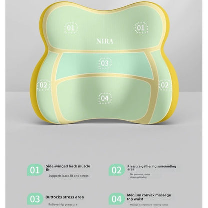 [Premium Car Support] Premium NIRA+ Car Headrest and Lumbar Support Set | Ergonomic Neck and Waist Protector, Synthetic Fiber Memory Foam Cushion Kit for Automobile Seat - Universal Fit
