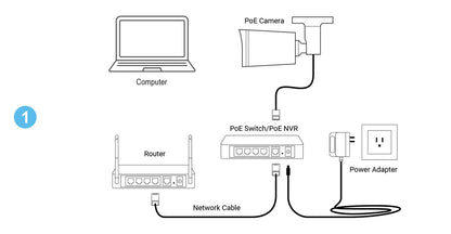 Caméra de Surveillance extérieure IP POE hd 8MP/4K, dispositif de sécurité domestique en métal couleur, avec Vision nocturne et Audio, codec H.265 et protocole Onvif