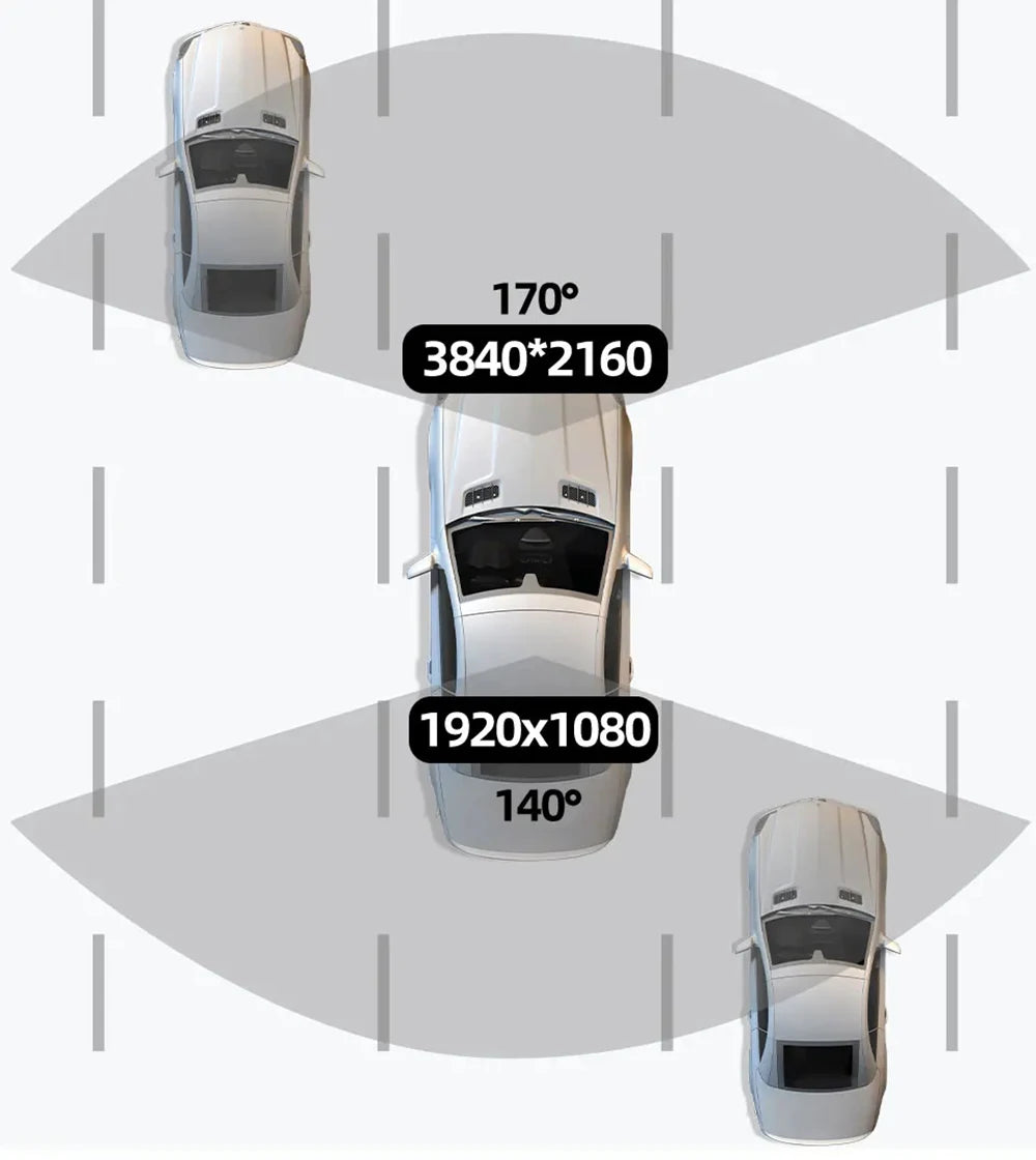 UHD 4K WiFi Dash Cam double objectif enregistreur de conduite voiture DVR en option 1080P caméra à objectif arrière GPS 24H surveillance du stationnement boîte noire