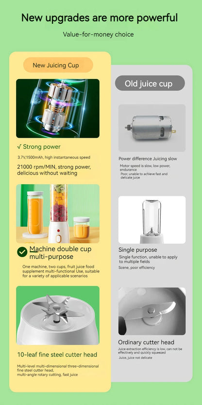 Presse-agrumes Portable, mélangeur de Smoothie, presse-fruits domestique, presse-agrumes Rechargeable par USB, outils de cuisine adaptés au Camping pique-nique.