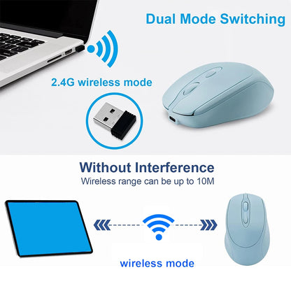 Souris d'ordinateur sans fil Rechargeable 2.4G, Compatible Bluetooth, USB, silencieuse, pour PC, ordinateur portable, Macbook, tablette