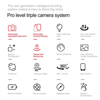 Xiaomi YT11 Drone 8K HD trois caméras moteur sans brosse 5G WIFI FPV flux optique positionnement évitement d'obstacles RC Drone 20000M