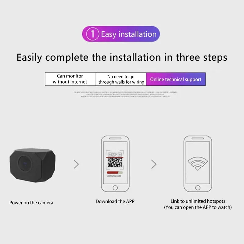 Xiaomi 1080P HD Mini caméra WiFi IP AP Surveillance à distance caméscope Portable léger Surveillance à domicile intelligente caméra de sécurité