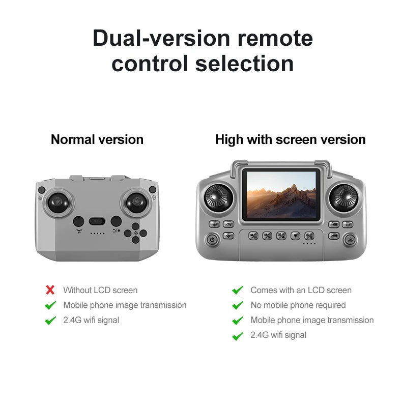 Drone de contrôle d'écran D18, moteur sans balais, quatre côtés d'évitement d'obstacles, flux optique 5G WiFi FPV, avion de photographie aérienne