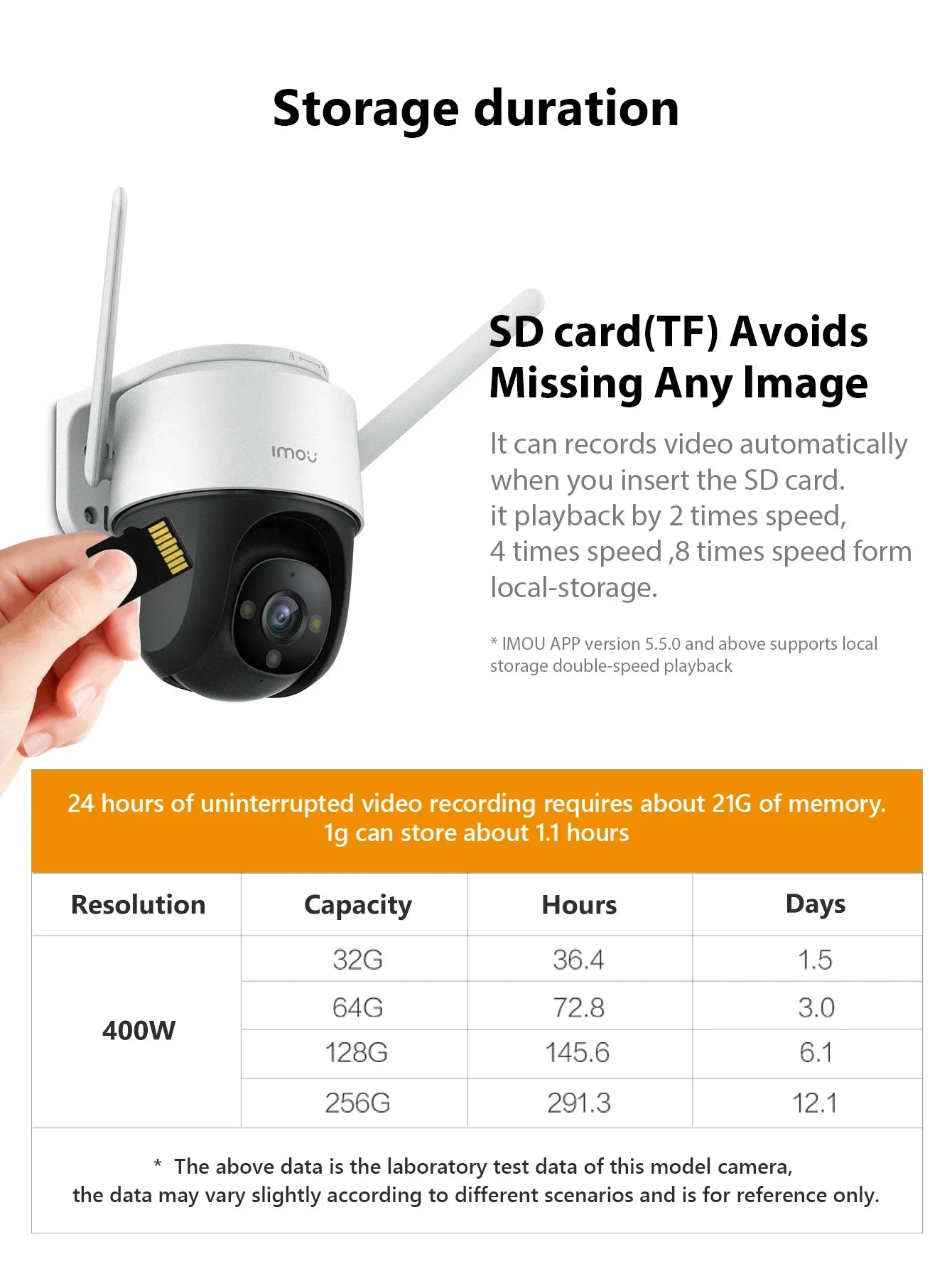 IMOU-Carte mémoire SD pour la surveillance, vitesse de lecture de 95 Mo/s, 256 Go, 128 Go, 64 Go, V30, C10, U3, carte MicroSDXC exclusive