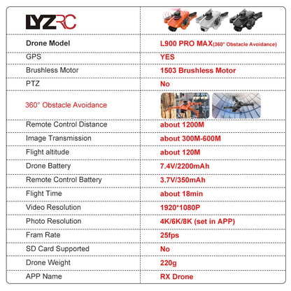 LYZRC L900 PRO GPS Drone 4K professionnel HD double caméra 5G WIFI moteur sans brosse FPV quadrirotor pliable photographie aérienne Drone