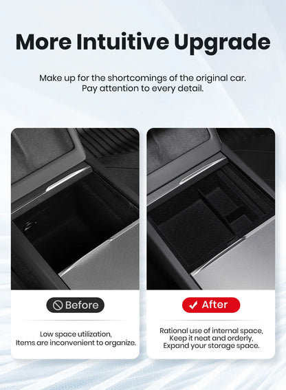 Accoudoir central caché, boîte de rangement, support de verre, organisateur de Console, accessoires pour Tesla modèle 3 Highland 2025 modèle Y 2021 – 2025