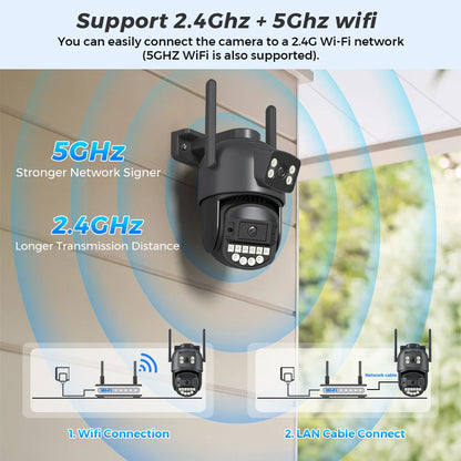 Caméra IP PTZ à double objectif 10MP 5K avec double écran 8MP Ai détection humaine suivi automatique caméra de Surveillance extérieure sans fil O-KAM