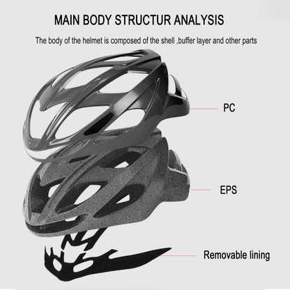 PJT casque de cyclisme homme femmes route VTT casque extérieur vélo Skateboard Scooter en moulé ultraléger casque de vélo