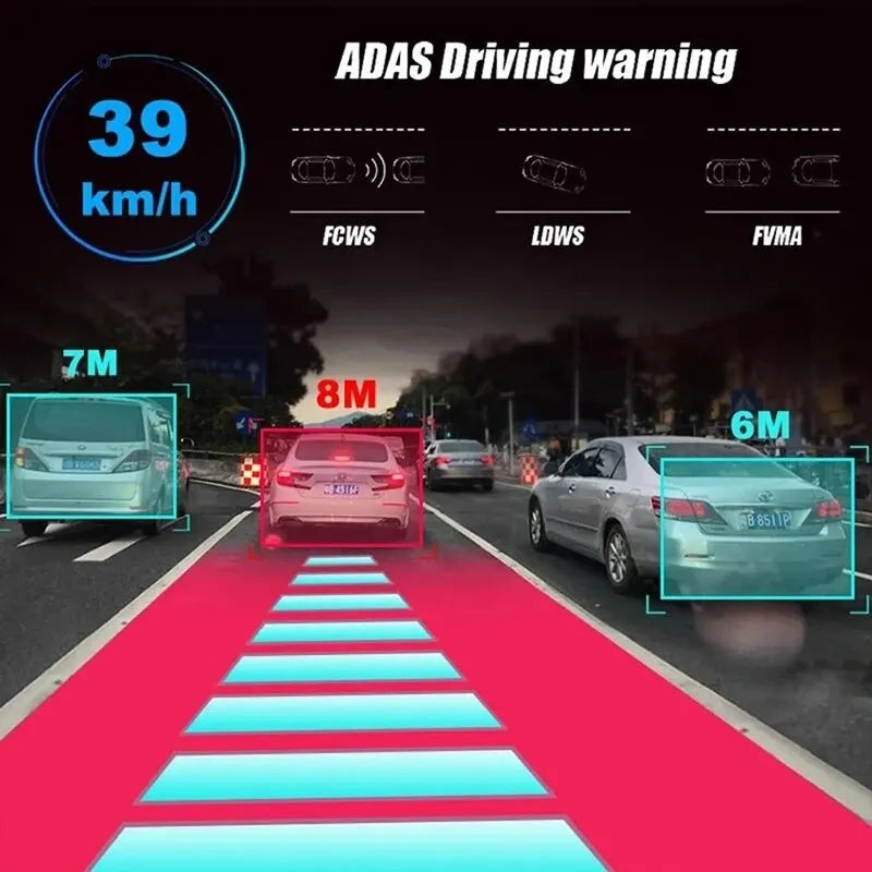 Caméra de tableau de bord DVR de voiture, Full HD 1080P, caméra de tableau de bord pour lecteur DVD Android, ADAS Sat, unité de navigation WS, audio automatique, alarme vocale, vidéo statique