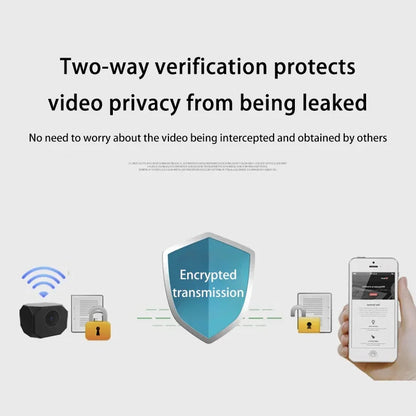 Xiaomi 1080P HD Mini caméra WiFi IP AP Surveillance à distance caméscope Portable léger Surveillance à domicile intelligente caméra de sécurité