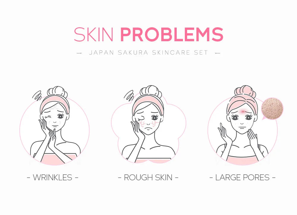 LAIKOU Sakura ensembles de soins de la peau nettoyant pour le visage crèmes pour les yeux crème pour le visage sérum Lotion Toner éclaircissant hydratant Kit de soins du visage