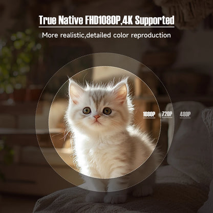 Magcubic – projecteur natif 1080P 650ANSI 4K Android11 L018, avec Correction automatique du Keystone, mise au point, Wifi6 BT5.2, film Portable pour l'extérieur