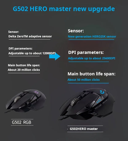 Logitech G502 HERO câble souris de jeu e-sports manger du poulet souris mécanique lumière rvb peut être équilibrée pour manger du poulet Macro Prog