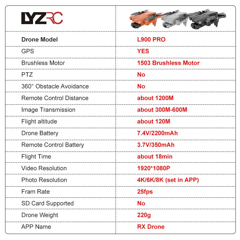 LYZRC L900 PRO GPS Drone 4K professionnel HD double caméra 5G WIFI moteur sans brosse FPV quadrirotor pliable photographie aérienne Drone
