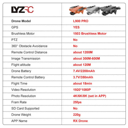LYZRC L900 PRO GPS Drone 4K professionnel HD double caméra 5G WIFI moteur sans brosse FPV quadrirotor pliable photographie aérienne Drone