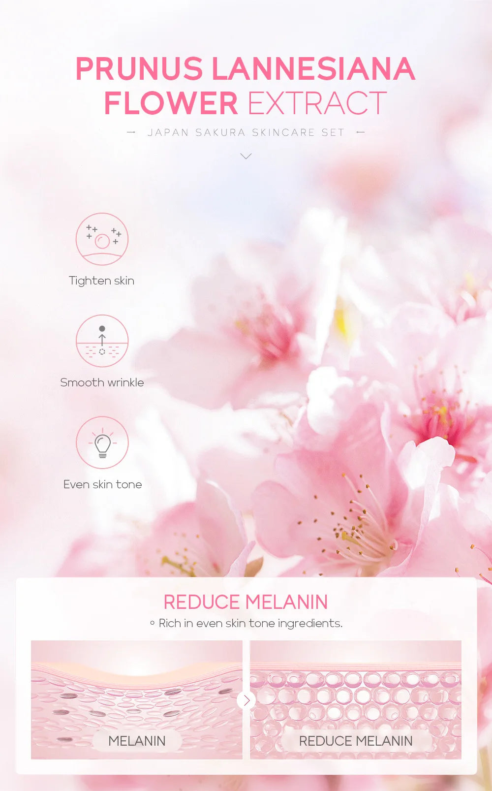 LAIKOU Sakura ensembles de soins de la peau nettoyant pour le visage crèmes pour les yeux crème pour le visage sérum Lotion Toner éclaircissant hydratant Kit de soins du visage