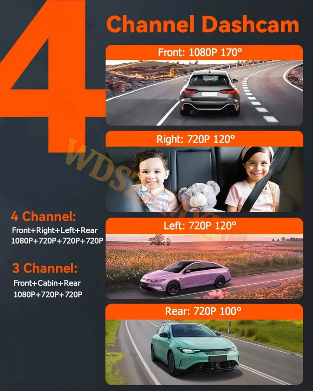 NOUVEAU 360 °   Caméra de voiture 3/4 objectif 1080P Dash Cam Auto 1080P caméra d'enregistrement de voiture voiture DVR avant gauche droite caméra de recul boîte noire dashcam voiture，caméra de recul，caméra voiture