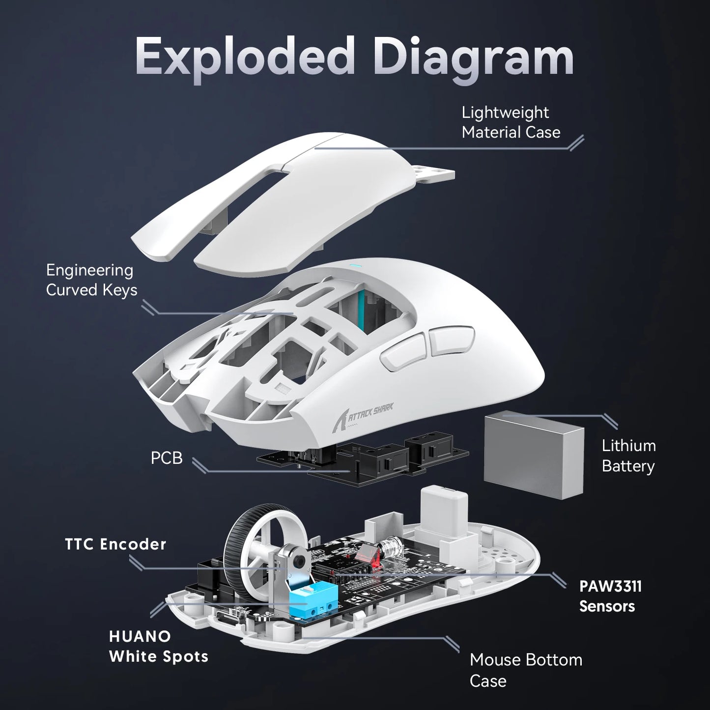 ATTACK SHARK X11 Souris de jeu sans fil légère avec rétroéclairage RVB, jusqu'à 22 K DPI, capteur optique PAW3311, commutateur HUYU