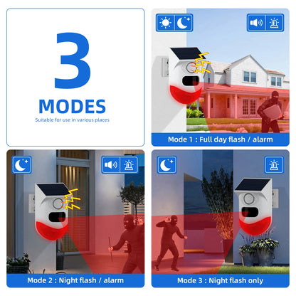 Tuya – détecteur de mouvement infrarouge intelligent WiFi, solaire, extérieur, PIR, sirène stroboscopique sans fil, alarme sonore, télécommande étanche