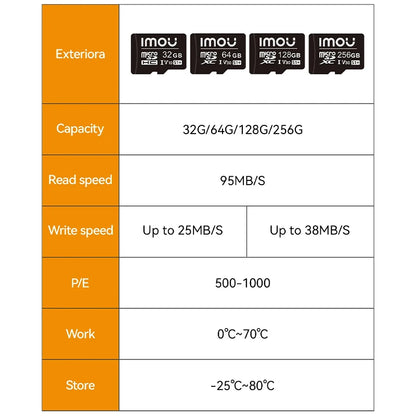 IMOU-Carte mémoire SD pour la surveillance, vitesse de lecture de 95 Mo/s, 256 Go, 128 Go, 64 Go, V30, C10, U3, carte MicroSDXC exclusive