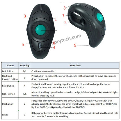 Souris Laser portable ergonomique, commande au pouce, sans fil, optique, filaire, USB, pour ordinateur portable et PC, nouvelle collection