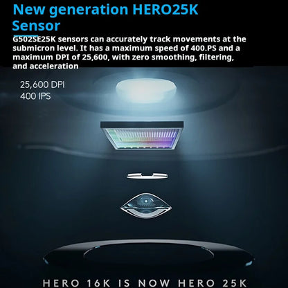 Logitech G502 HERO câble souris de jeu e-sports manger du poulet souris mécanique lumière rvb peut être équilibrée pour manger du poulet Macro Prog